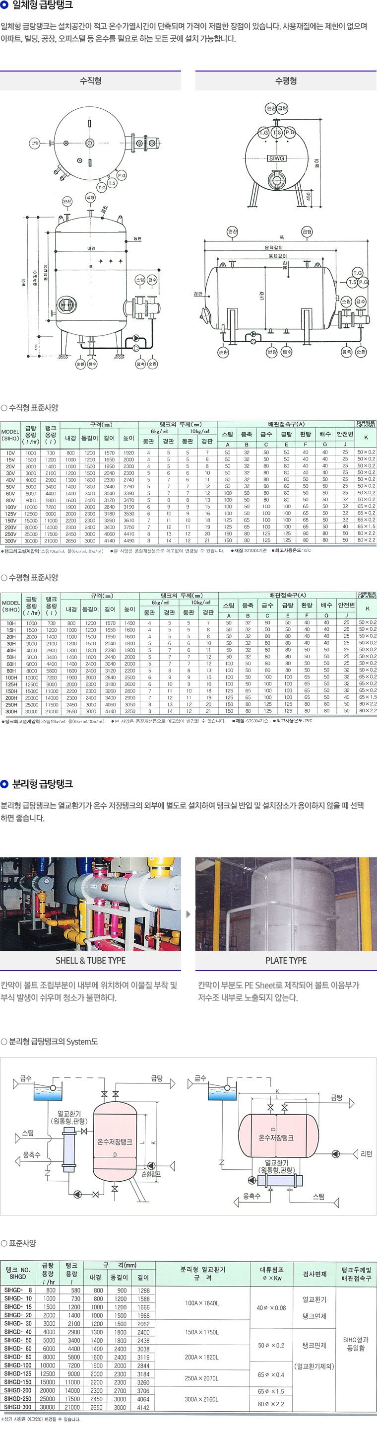 제품개요