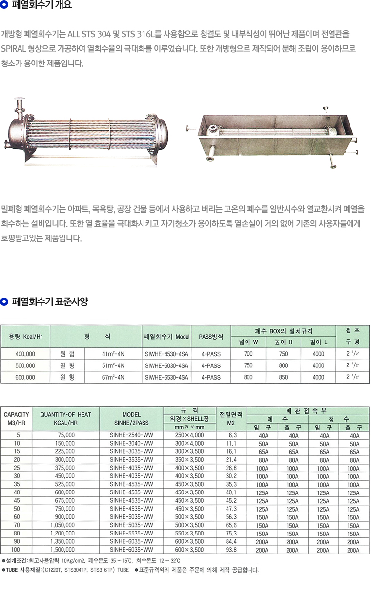 제품개요