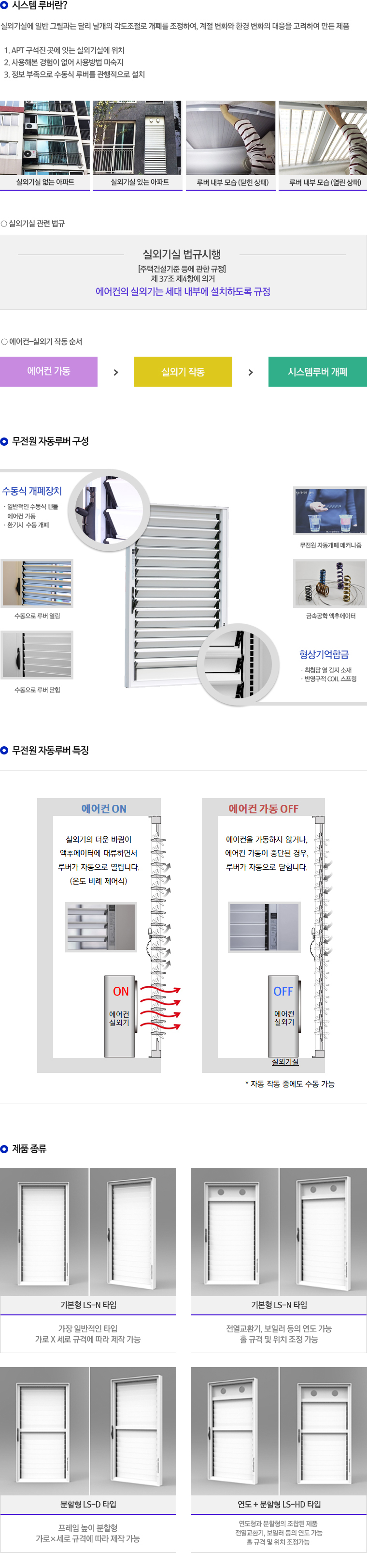제품개요
