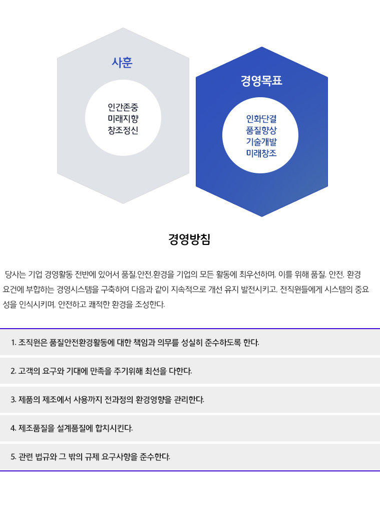 경영이념